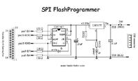 Poradnik - programowanie kości Bios SPI Poradnik - programowanie kości Bios SPI