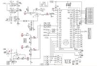 Panel ETL: 0-100V 0-10A prąd-napięcie-temperatura-moc oraz przełącznik uzwojeń.