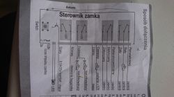 zamek centralny civic 2001 - jak zastapic oryginalna centralke na uniwesalna , g