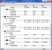 PALIT GTS 450 Stałe obroty wentylatora.