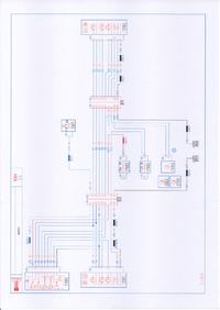 Megane II - Sterowanie elektrycznymi lusterkami zewnętrznymi