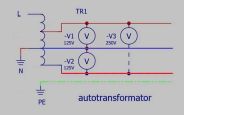 Schemat autotransformatora TR1 z uzwojeniem i trzema woltomierzami: 125 V, 125 V i 250 V.
