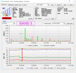 Jaka antena LTE do router-a Huawei B535 (bardzo złe warunki).