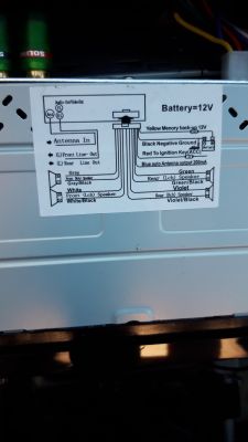 Jak prawidłowo podłączyć RCA?