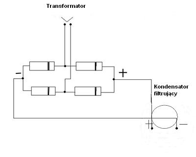 Jaki potencjometr? Trafo Unitry U1=230V U2=12V i I=1A.