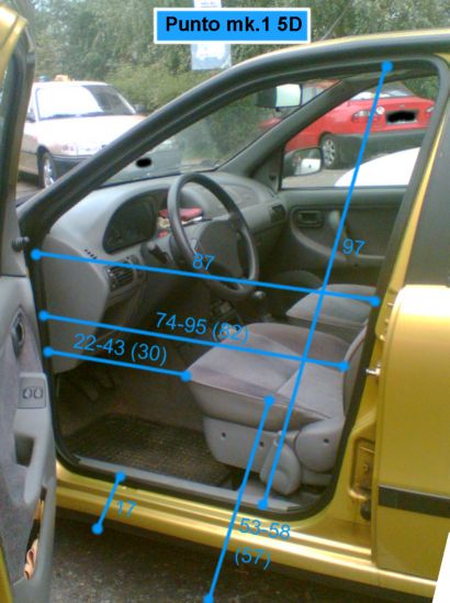 Jakie autko dla starszej osoby - kłopoty z wsiadaniem ?