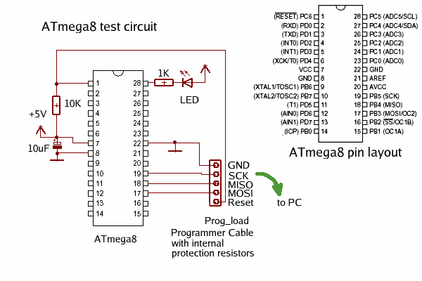 ATMega 8 - przydatne informacje dla początkujących - 4