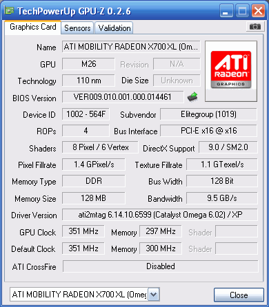 ATI X700Xl (M26) potoki?