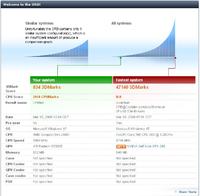 Elektrodowy ranking 3DMark05