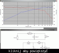 Vifa-dobór obudowy i zwrotnicy , sub na Peerless hds 8cali..