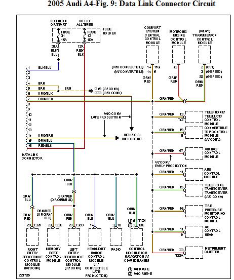 A4 b7 schemat tempomatu potrzebny