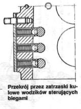 Fiat 126p, wyskakuje pierwszy bieg.
