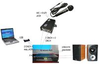 Nagłośnienie małej salki sprzętem domowym