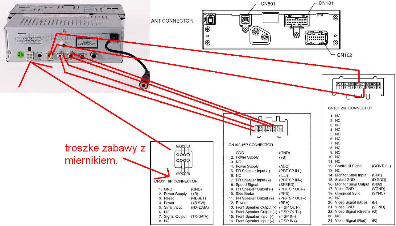 Mazda 6 Monitor od navi i dvd samochodowe elektroda.pl