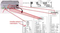 Mazda 6 - Jak podłączyć monitor do odtwarzacza DVD w schowku?