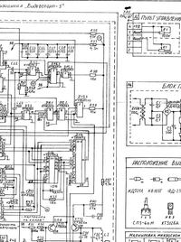 Videosport3 wyjscie na cinch(video)