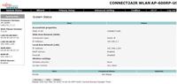 Konfiguracja Wi-Fi Fujitsu-siemens ap-600rp-usb + Edimax