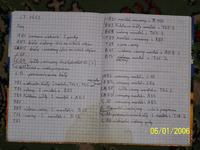 Schematu pralki POLAR LTS 1013