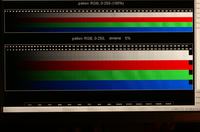 EIZO L768 i matryca LTM190E4-L02 szumy i artefakty.