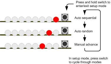 8-kanałowy chaser LED PWM na PIC16F628A.