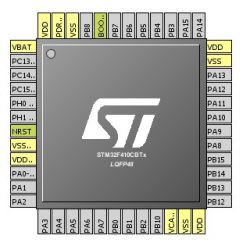 Przystosowanie płytki STM32 do pracy z Arduino IDE