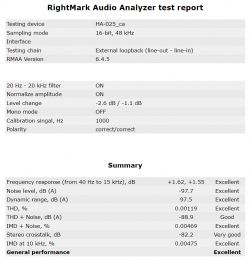 Screenshot of RightMark Audio Analyzer test report with audio test results.