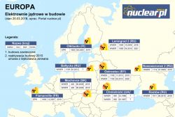 2019.09.14 Manifestacja w sprawie energetyki atomowej w Polsce 2019.09.14 Manifestacja w sprawie energetyki atomowej w Polsce