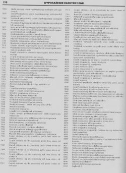 Peugeot 206 1,9 D 2001 rok - Potrzebny schemat elektryczny silnika