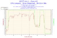 Jak ustawić napięcia i opcje OC dla Xeon E5440 powyżej FSB 400MHz?
