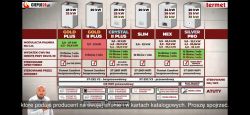 Porównanie parametrów technicznych kotłów gazowych Termet różnych serii i mocy