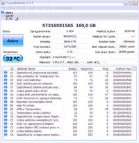 Czy warto się martwić wskaźnikiem 0A Spin Retry Count na dysku HDD?