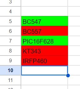 Fragment arkusza kalkulacyjnego z kolorowymi komórkami: zielonymi i czerwonymi.