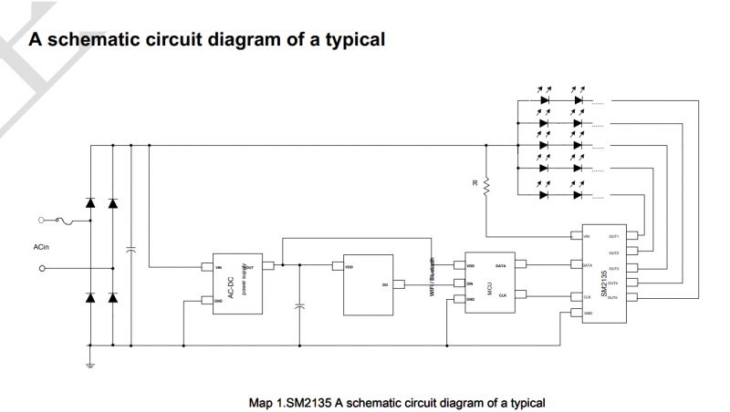 Block Diagram of RGB/CCT Bulb with Bluetooth Module Block diagram of an RGB/CCT bulb with Bluetooth and AC-DC power supply.