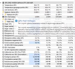 Zrzut ekranu przedstawiający dane techniczne karty graficznej NVIDIA GeForce GTX 1060 6GB.