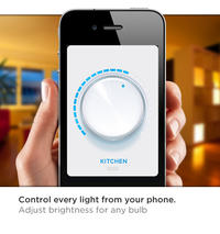 Lifx jako nowoczesna wersja żarówki Lifx jako nowoczesna wersja żarówki