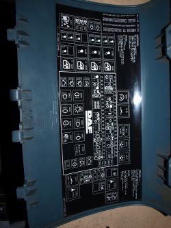 Jaki numer ma bezpiecznik świateł postojowych w DAF XF 105 2012r?