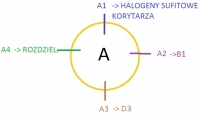 Jak podłączyć łączniki światła w korytarzu z kablami 3-żyłowymi?