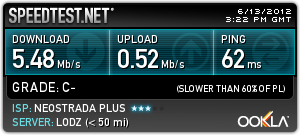 Neostrada 6mb - spadek prędkości transferu, jak to naprawić?
