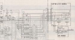 Sony STR-GX290: Jak działają przełączniki A i B przy podłączeniu kolumn?