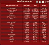 Athlon X4 860K - skaczące temperatury, różne odczyty w programach