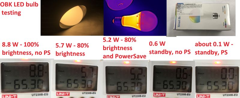 Power consumption comparison of SL20 LED bulb at different brightness and power modes