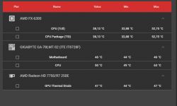 Dlaczego komputer działa tak głośno, iż nie słychać dialogów w filmach?