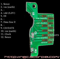 [PS2] - MCBoot z pendrive-a - czy to możliwe?