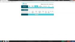 Intermittent Internet Connection: TP-Link TD-W8961N Router Configuration for Neostrada