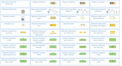 Kalkulatory dla elektronika - nowa funkcjonalność na elektroda.pl