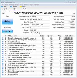 Czy na podstawie SMART dysku można rozpoznać, że był on zerowany?