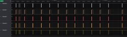 Screenshot of a logic interface with signals on five channels.