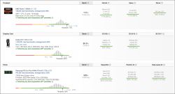 Tytuł: Ryzen R7 5800X, OCCT POWER i błędne OC - testowanie stabilności, napięcie, temp. Tytuł: Ryzen R7 5800X, OCCT POWER i błędne OC - testowanie stabilności, napięcie, temp.