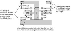 What components are required for a minimum system board? Easy for beginners to understand