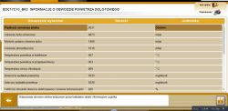 C4 II 1.6hdi 92kM - Elektrozawór turbiny C4 II 1.6hdi 92kM - Elektrozawór turbiny
